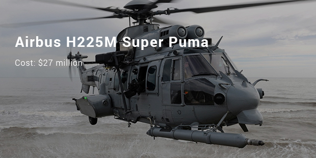Most Expensive Helicopters